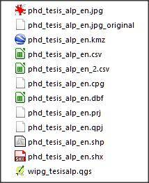 WiPg phd_tesis_alp_en